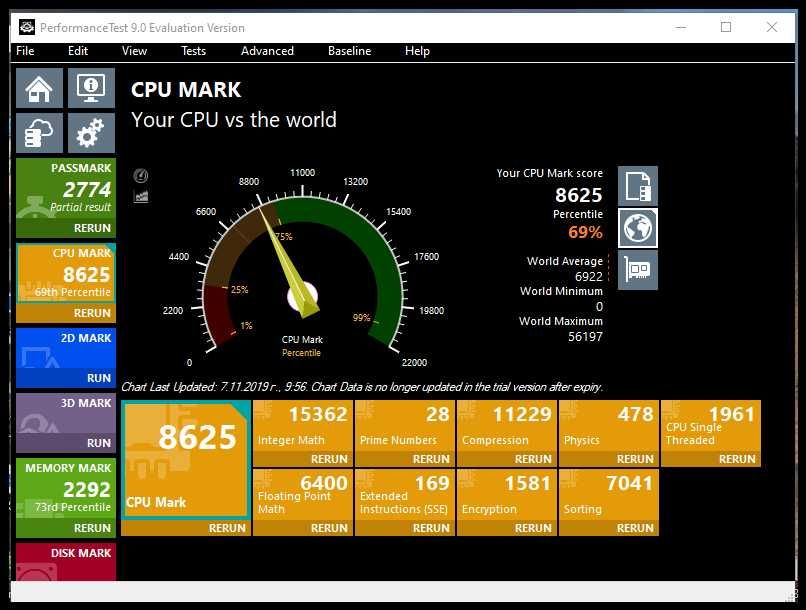 Дъно ASUS P8P67 WS Revolution+Intel Xeon E3-1245 + 8gb lga 1155