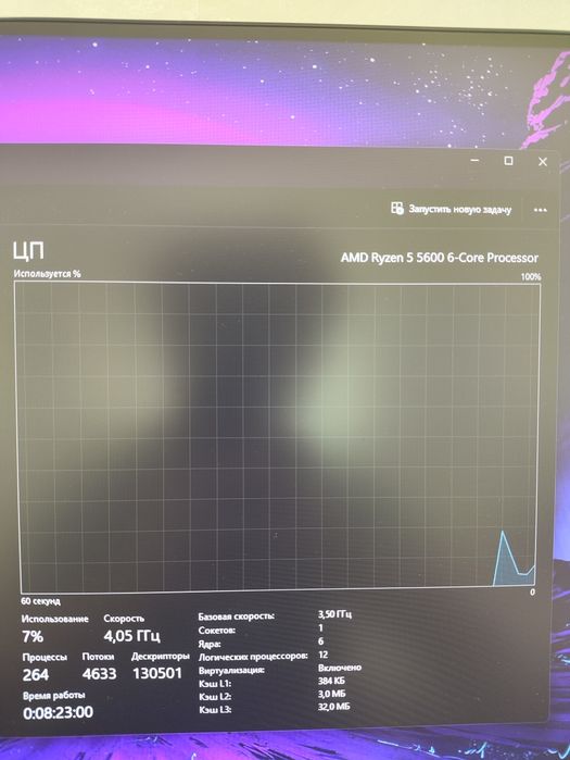 Игровой ПК R5 5600/RTX5060