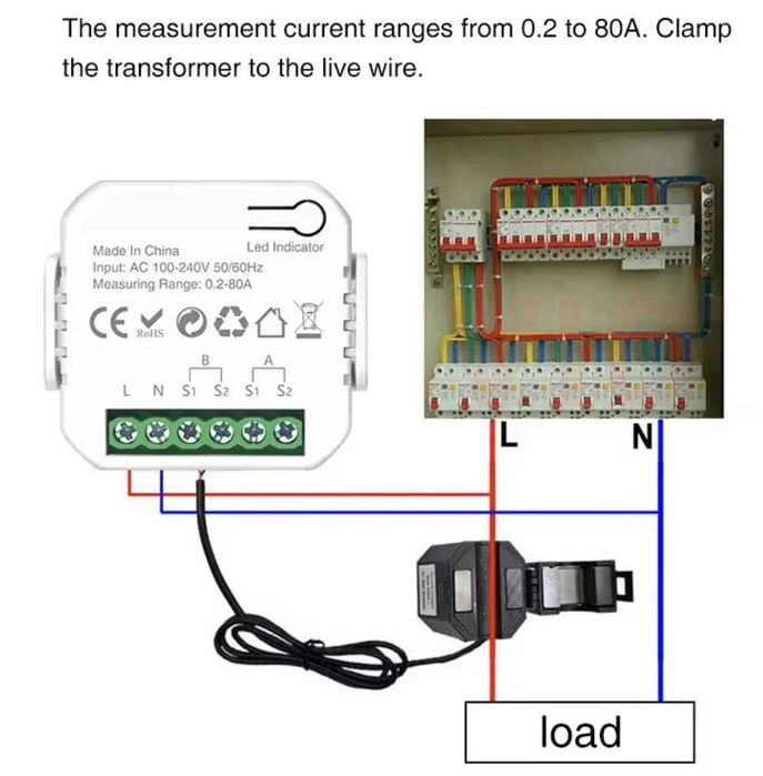 Contor inteligent de Energie 2 Canale control din aplicatia Tuya WIFI