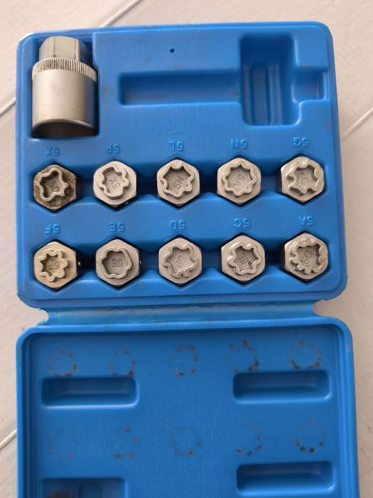 Комплент за развиване на секретни болтове