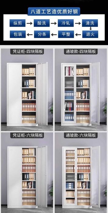 Универсальный металлический шкаф для офиса и производств