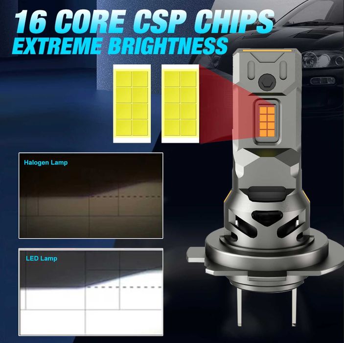 LED крушки Н7, 12V Canbus Plug and Play