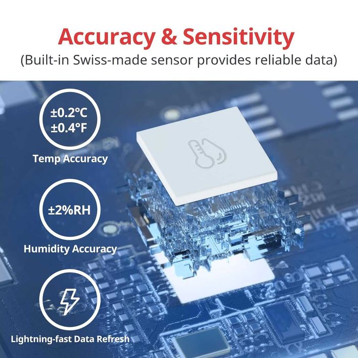 SwitchBot Bluetooth цифров  стаен термометър, хигрометър