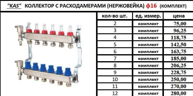 КОЛЛЕКТОР с краниками (KAS)