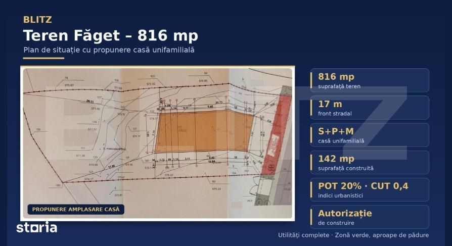 Teren de vanzare, 816 mp, zona Faget