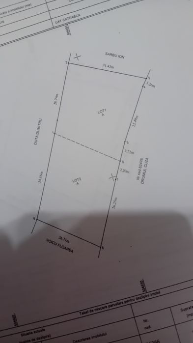 Vand teren Coseri potrivit pentru construcție casa