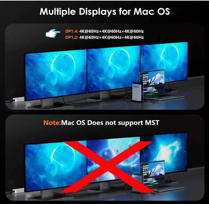 WAVLINK USB C докинг станция 125 W зареждане за лаптоп