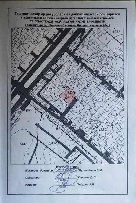 СРОЧНО!!! Продаётся участок.