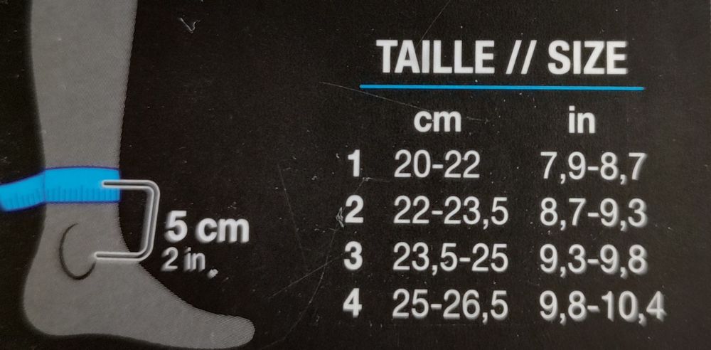 Глезенка Termak 500