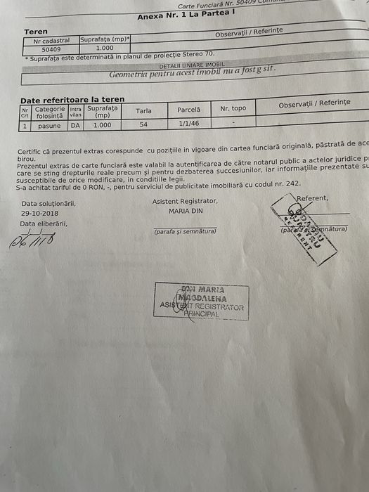 Teren de vanzare Slatioara Cartier Argesanu 1000mp