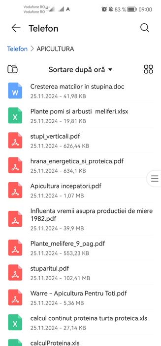 Totul despre apicultura