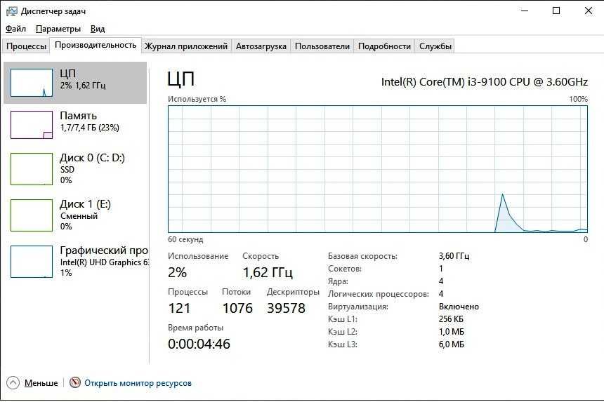 Моноблок MOONX (Core i3 9100 / 8GB /SSD 256 GB) – тайёр сборка арзонга