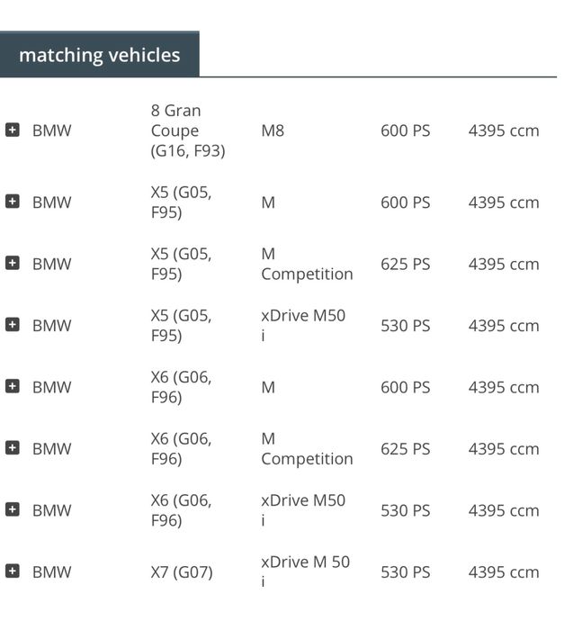 Оригинални 8 броя свещи за движател да BMW