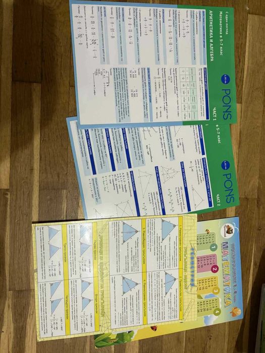 Продавам учебни помагала