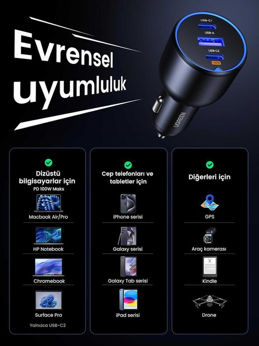 UGREEN авто зарядно USB-C 130W с 3 порта за лаптоп и телефон