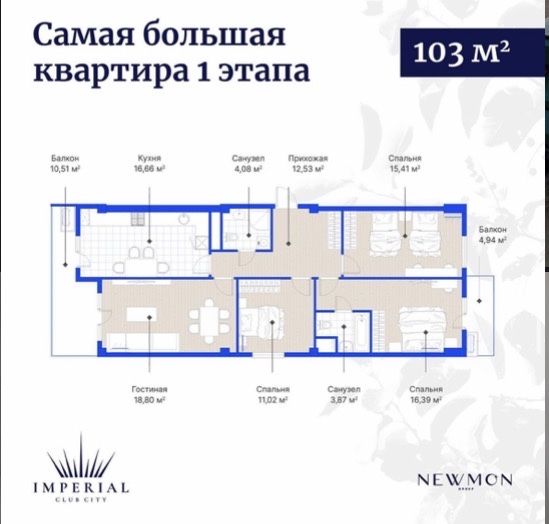 Imperial club city. Продам свою 4х комнатную квартиру.