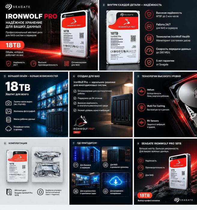 Seagate IronWolf Pro 18TB — новый HDD