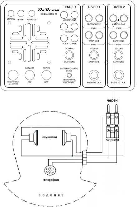 Водолазен комуникатор/Комуникатор за един или двама водолази.