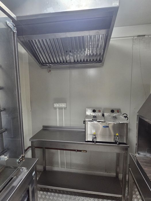 HoReCa - predare afacere profitabila