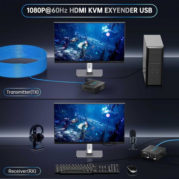HDMI KVM Екстендер 60м през LAN (Cat5e/6) – 1080P с USB