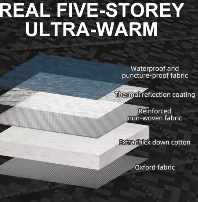 Супер пaлатка, пятислойная утеплённая, стёганная, сохраняет тепло