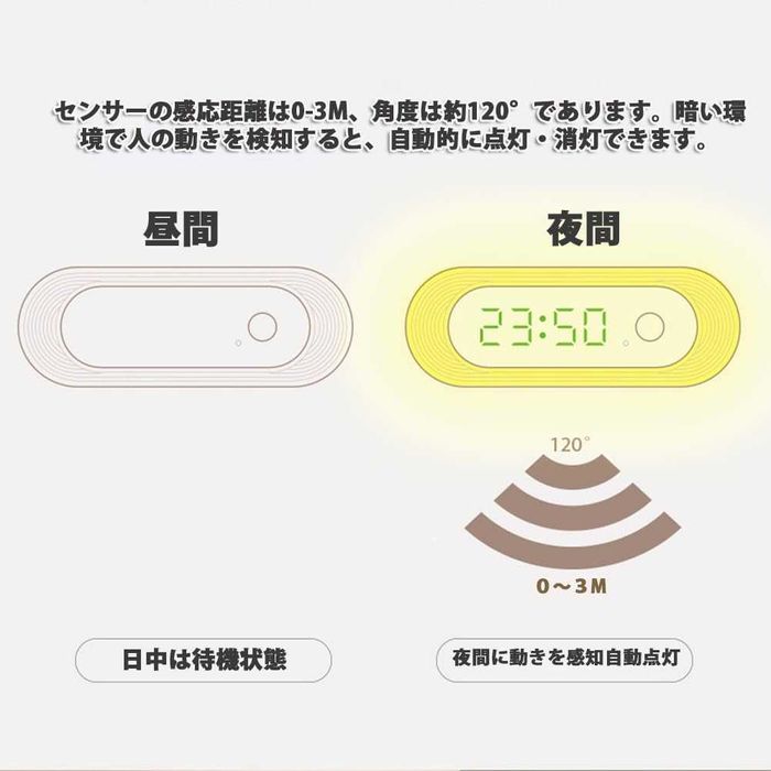 Часовник с лампа със сензор за движение