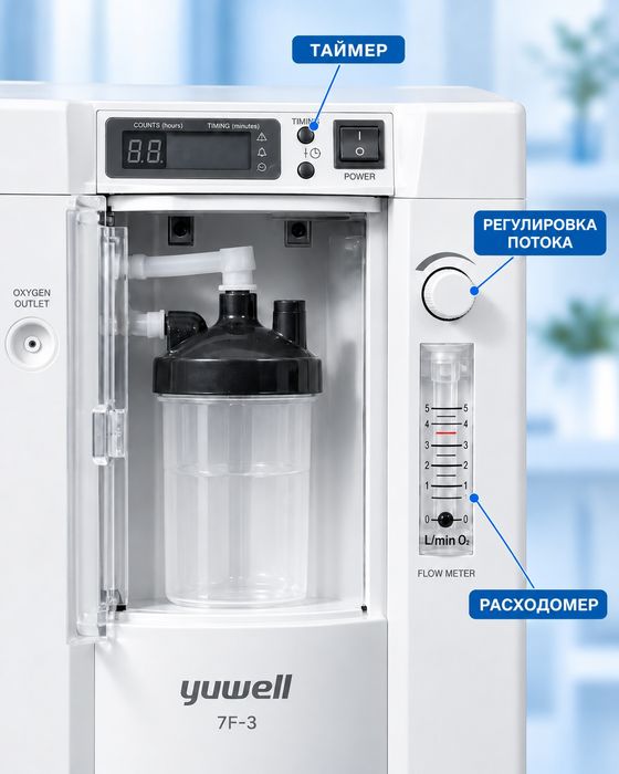 Кислородный концентратор Yuwell 7F-3, 3 л/мин, 93%