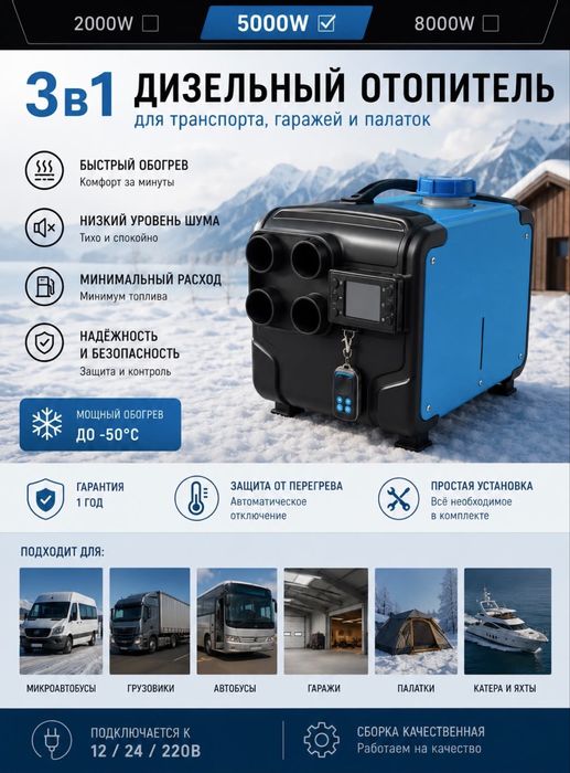 Автономные отопители