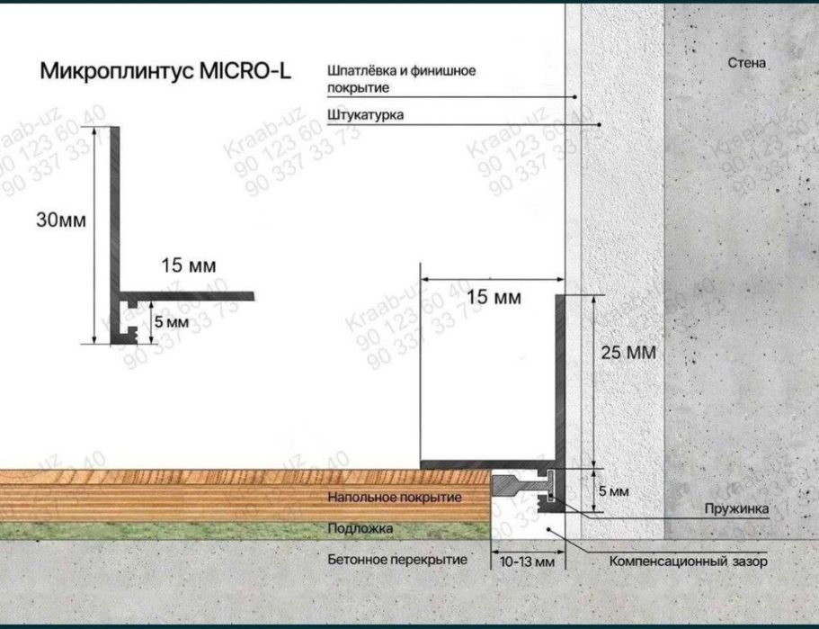 Микроплинтус L-образный  MicroPL черный матовый алюминиевый