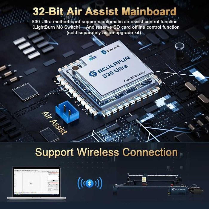 SCULPFUN S30 Ultra 600/600mm 11W 33W 2600лв. лазер лазерно гравиране