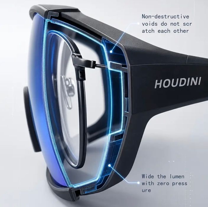 Очки HOUDINI поляризованные линзы
