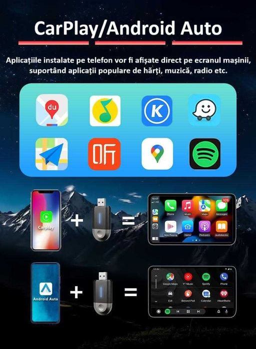 Adaptor Wireless Android Auto/Apple Carplay ZYTEQ® PL6, Universal, Nou
