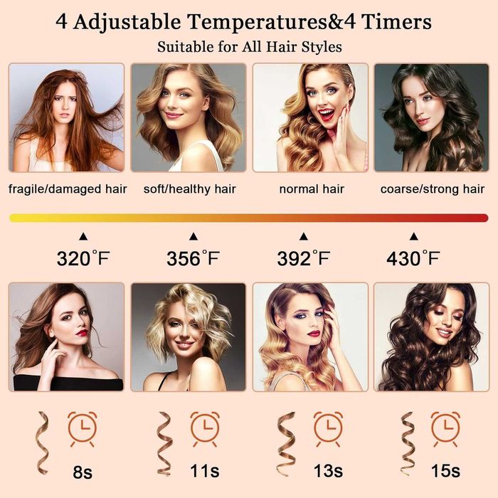 Автоматична маша за коса около 2,5 см, 3 таймера, 4 температури