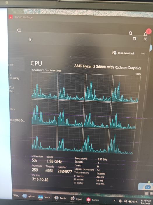Laptop Lenovo yoga 7 pro slim cu display defect