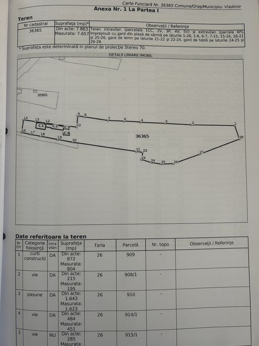 Casa loc Frasinu com Vladimir 45 km de oras posibil proiect pensiune