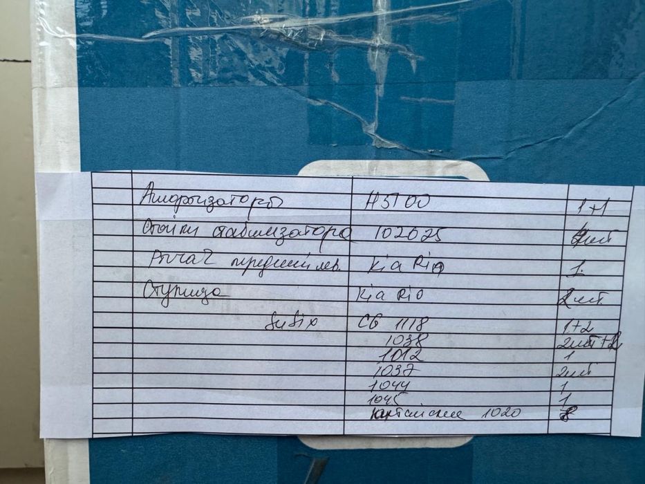 Продам оптом автозапчасти и аксессуары