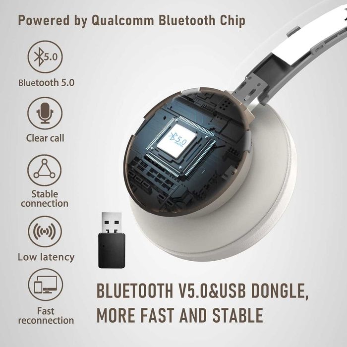 Casca Call Center Wireless cu microfon+baza incarca,REDUS de la 400RON