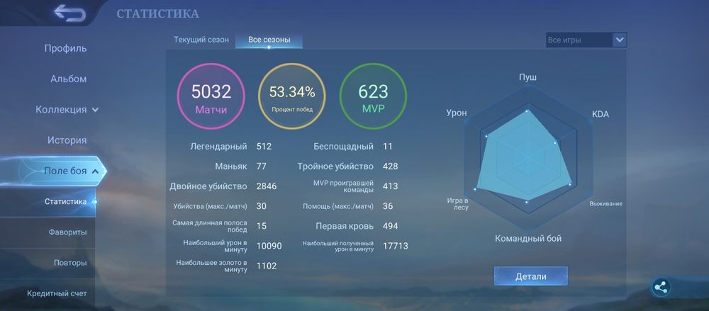Продам аккаунт млбб