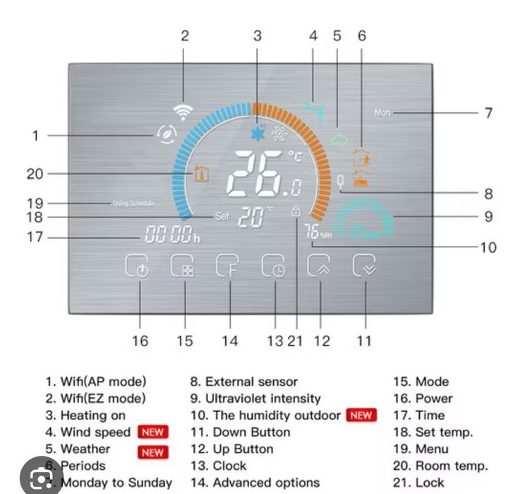 термостат за котел,подово отопленое и др.
