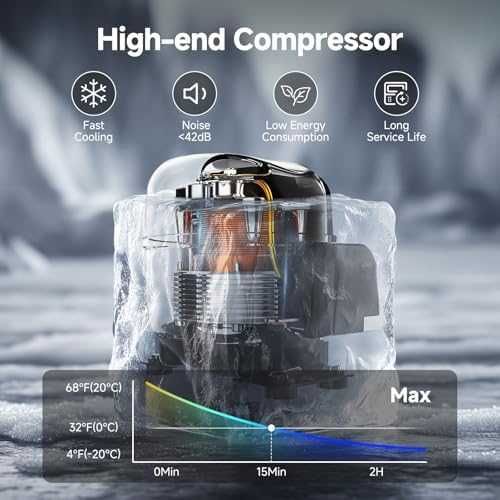 AAOBOSI 55L компресорен хладилник WiFi -20°C
