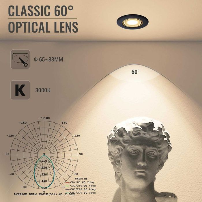 Wondlumi 6X LED осветителни тела за таван 7W димируеми COB ултра тънки