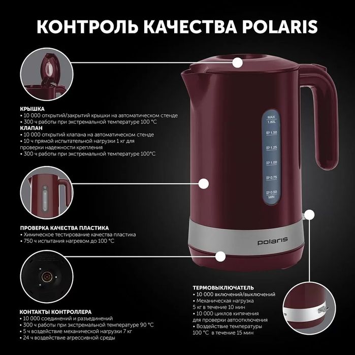 Электрочайник Polaris PWK 1803C Water Way Pro
