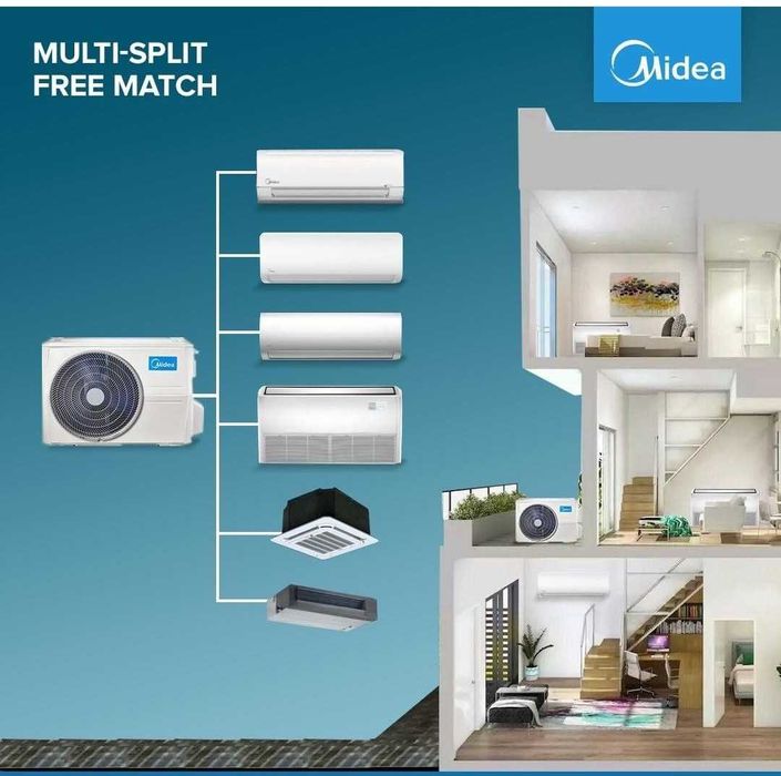 Кондиционер оптом в любом количестве с склада Midea Welkin Кандиционер