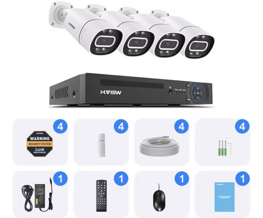 Vindem si Montam Camere Supraveghere Video KIT Complet 4/8/12 CAMERE