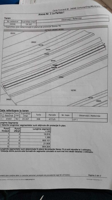 Teren extravilan Agighiol 1.9 hectare