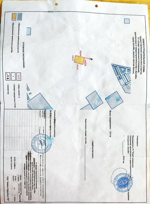 Продам земельный участок