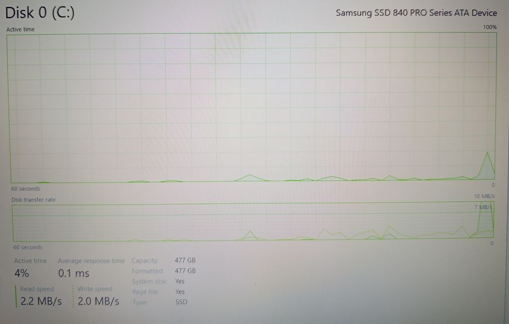 Vand laptop gaming ASUS VX7 Lamborghini de colectie perfect functiona