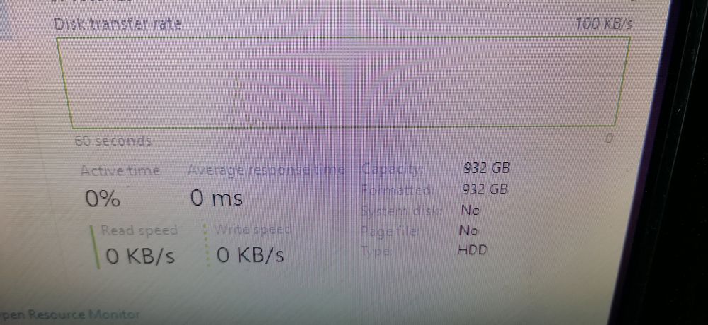 Vand unitate pc calculator fx 8300 16 gb ram ssd/hdd placa video 4 gb