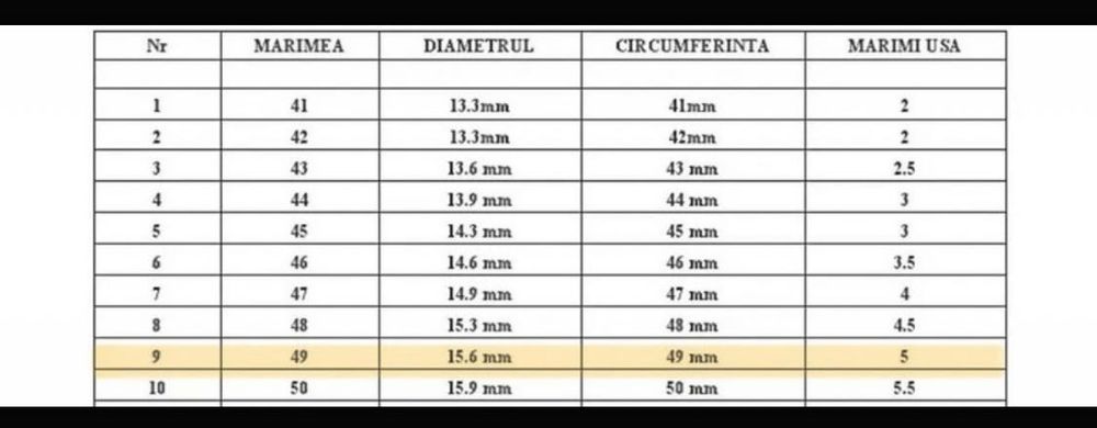 Inel din ceramică, mărimea 49, diametru 15,6