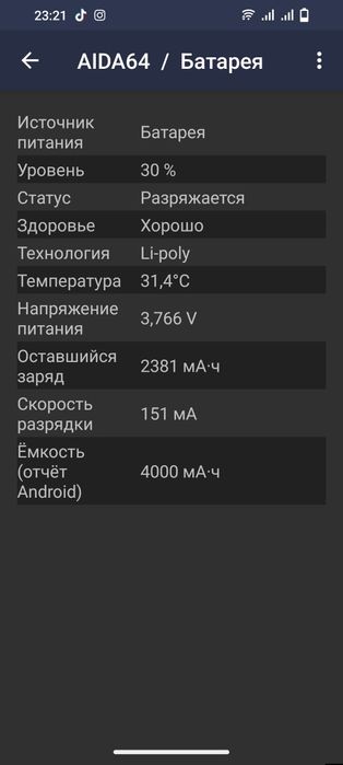 Продается Vivo Y21